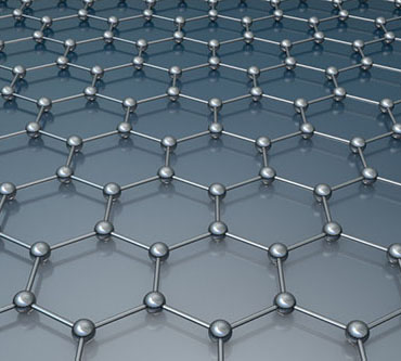 石墨烯分散剂如何解决粉体在浆料中分散性的问题？